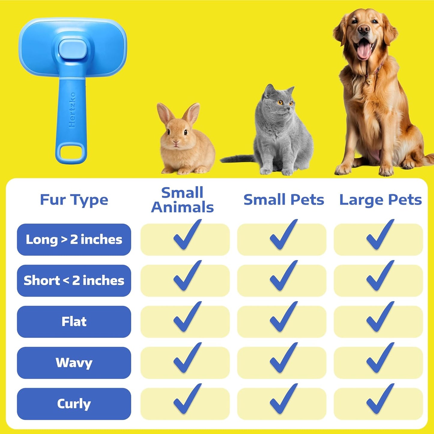 Self Cleaning Slicker Brush for Cats & Dogs – Grooming Tool for Shedding Long & Short Hair